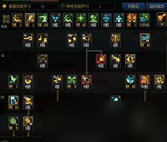 DNF魔道vP怎么加点2