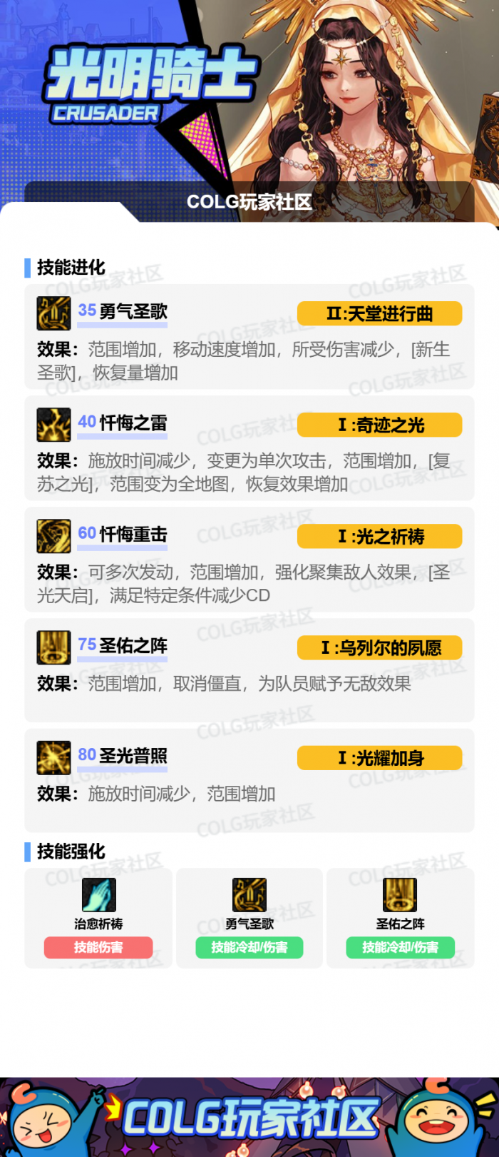 DNF狄瑞吉版本奶妈加点攻略2