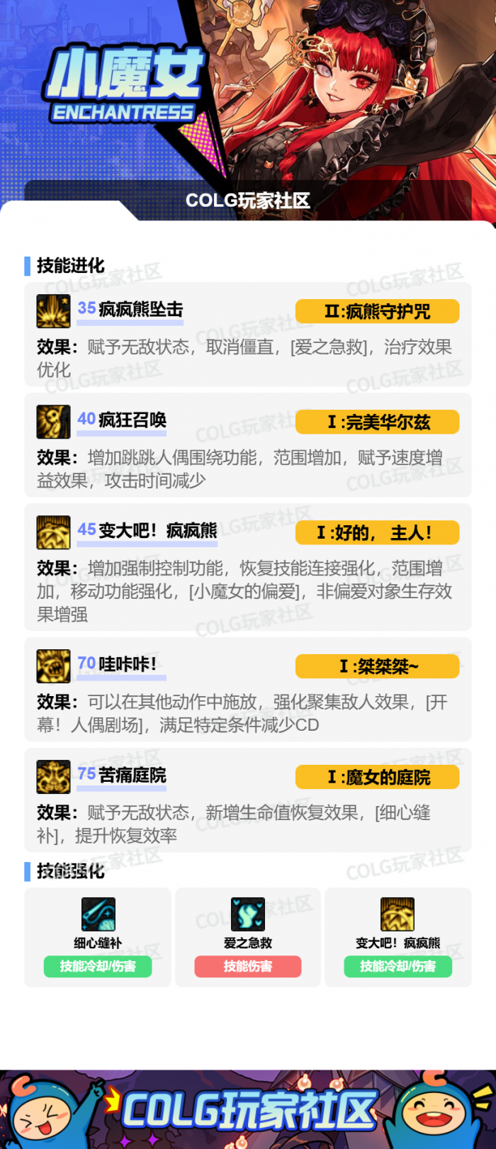 DNF狄瑞吉版本奶萝加点攻略2