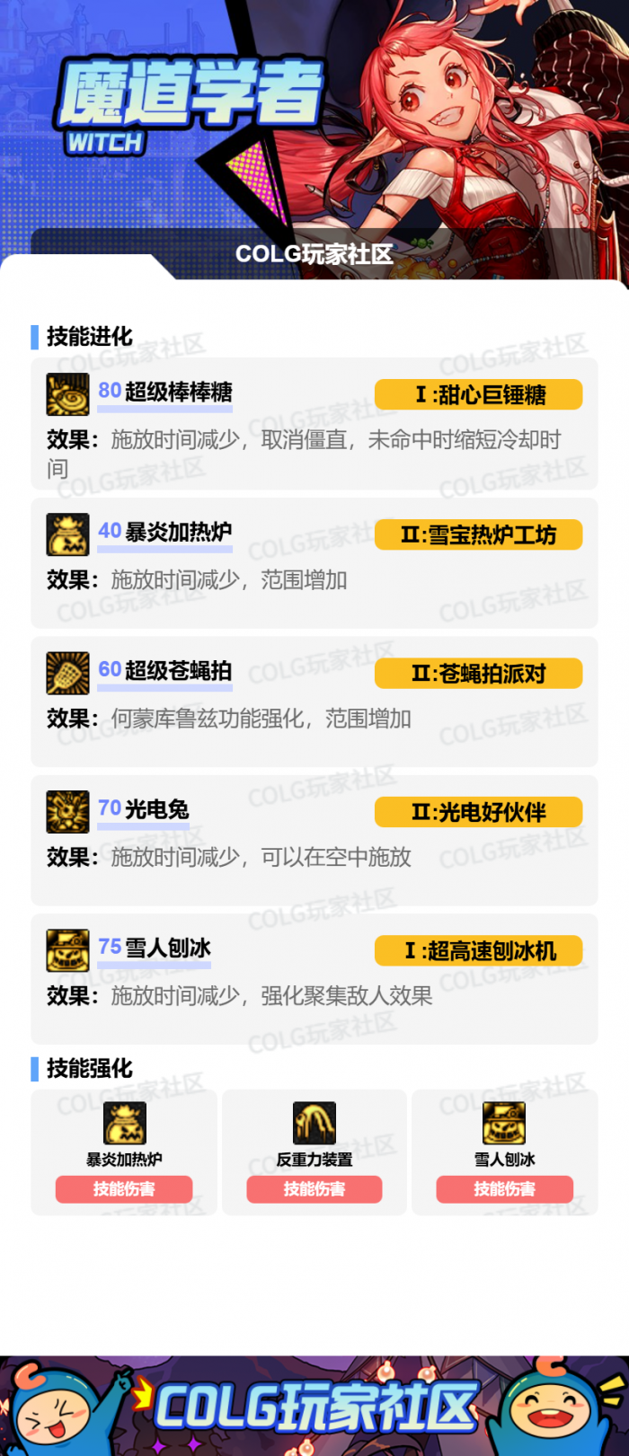 DNF狄瑞吉版本魔道加点攻略4