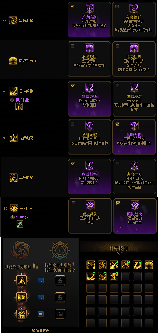 DNF狄瑞吉版本暗帝加点攻略4