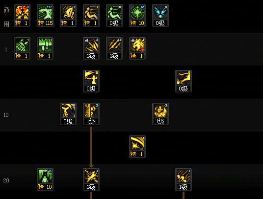 DNF狄瑞吉版本妖护使加点攻略1