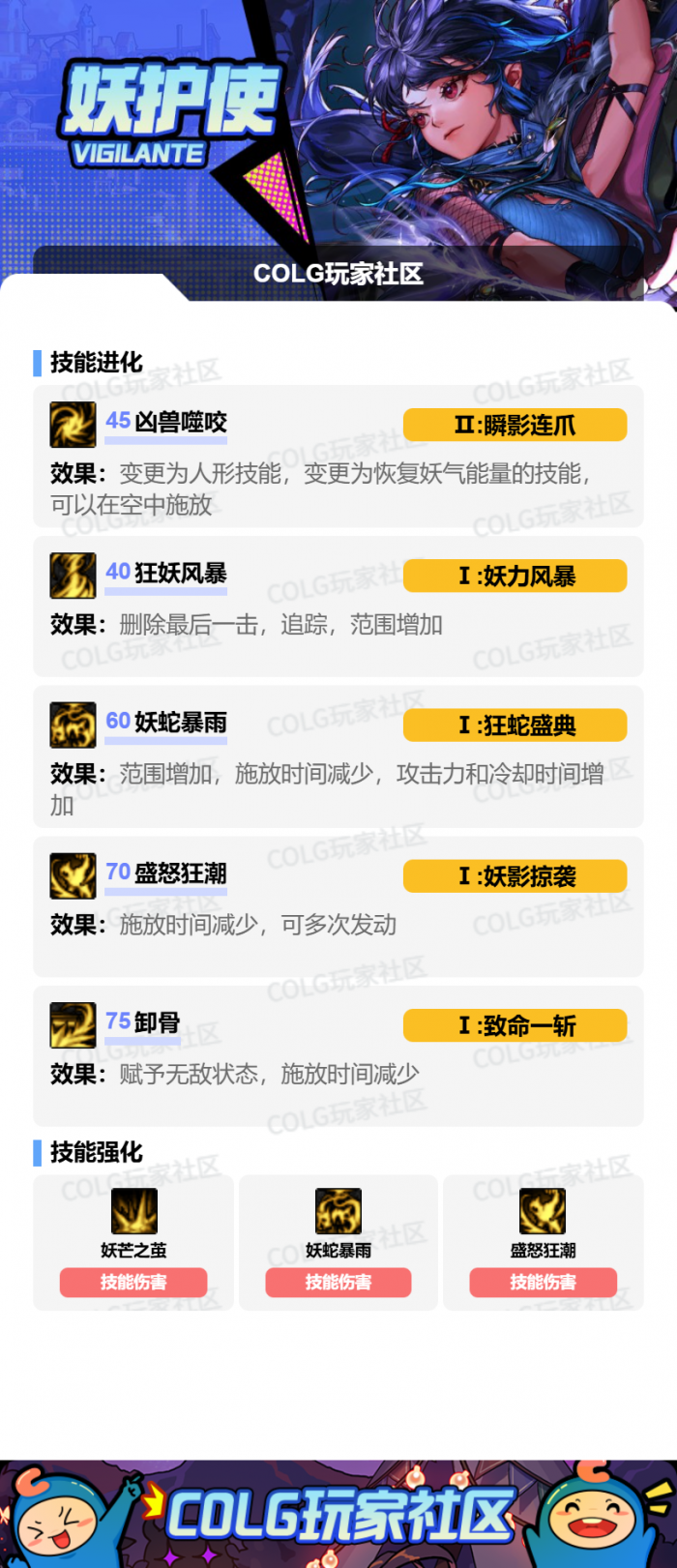 DNF狄瑞吉版本妖护使加点攻略12