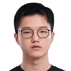 LOLS16KT战队_s11lck战队