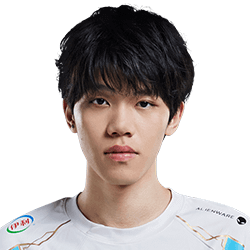 《LOL》S16BLG战队介绍5