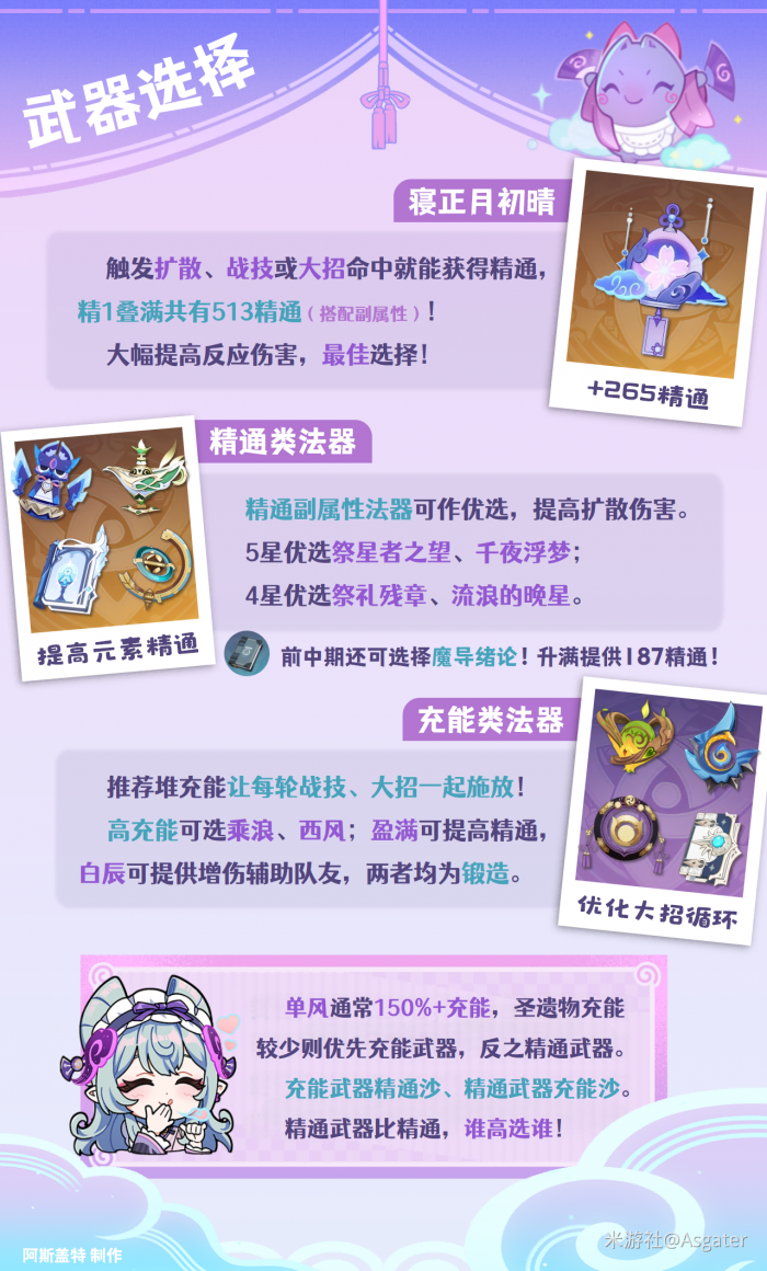 原神2026梦见月瑞希武器选择推荐1