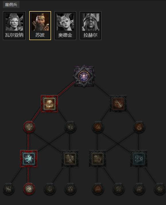 暗黑4S11游侠乱射流BD推荐9