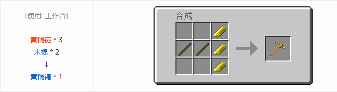 我的世界热量与气候装备合成表大全20262