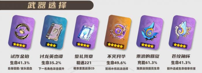 原神2026心海武器选择_原神心海武装 原神2026心海武器选择_原神心海武装