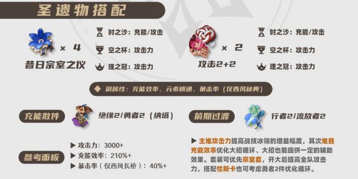 原神2026申鹤圣遗物选择推荐1