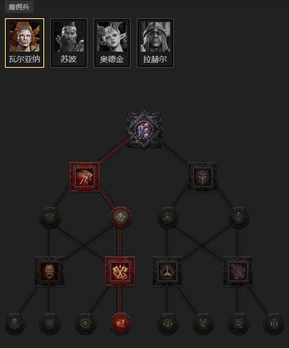 暗黑4S11圣骑士挥舞打击流BD推荐9