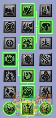 梦幻西游天机城经脉怎么加点20261