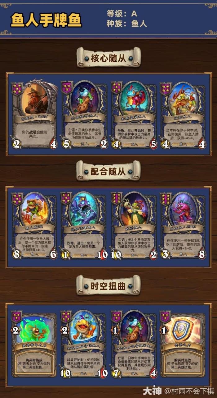 炉石传说34.2.2酒馆战棋鱼人手牌鱼玩法攻略1