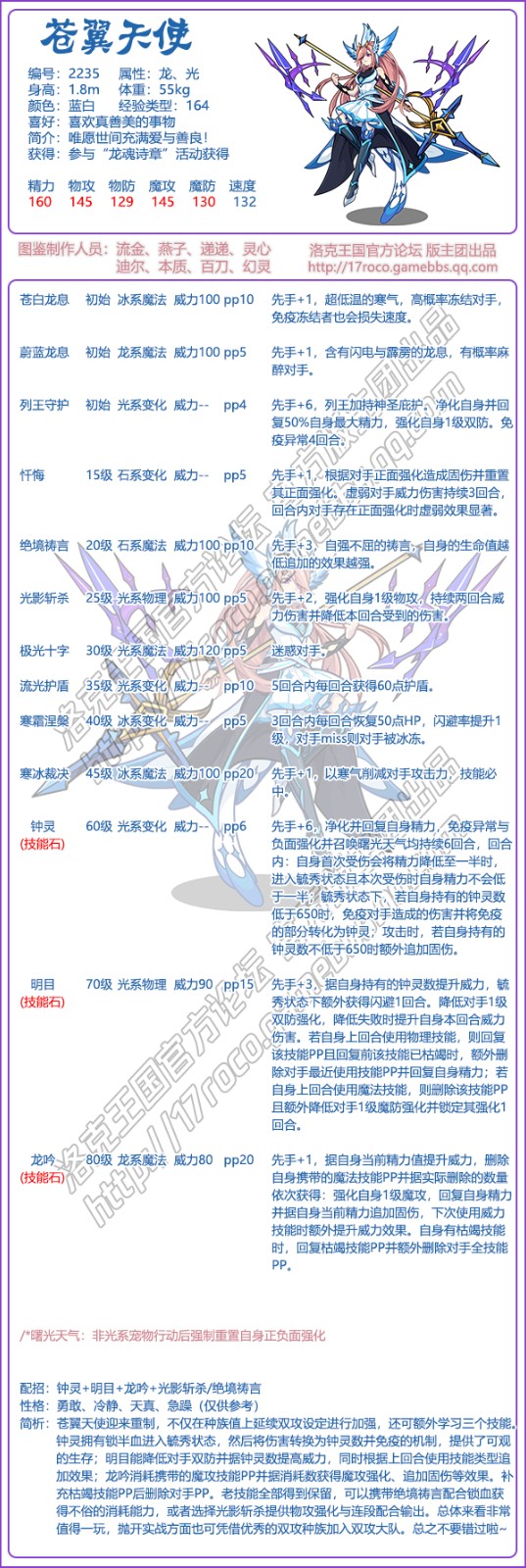 洛克王国苍翼天使性格推荐20261