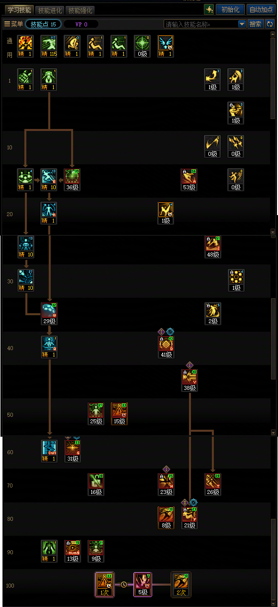 DNF2026协战师加点攻略1