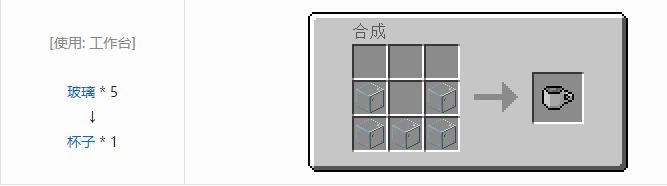 我的世界虚无世界2功能性物品合成表大全2