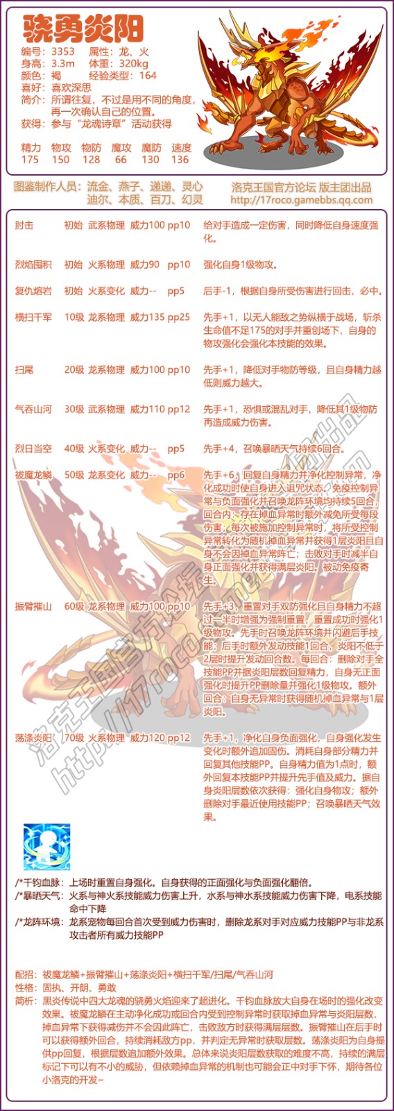 洛克王国骁勇炎阳性格推荐1