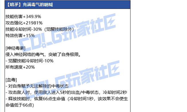 DNF狄瑞吉暗矛武器属性_dnf狄瑞吉技能加点