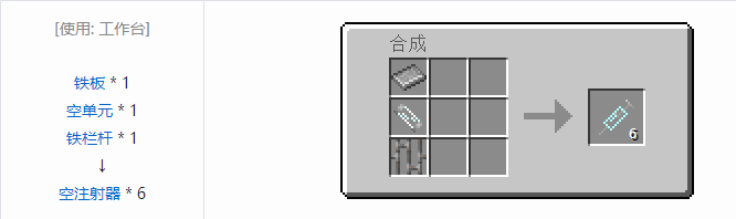 我的世界HBM的核科技模组药品合成表大全2