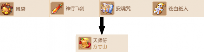 梦幻西游方寸山法宝选择什么好202616