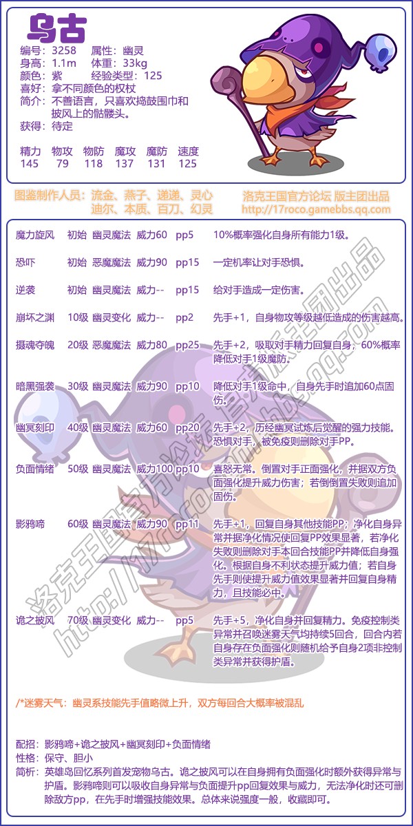 洛克王国英雄岛回忆系列宠物有哪些20261