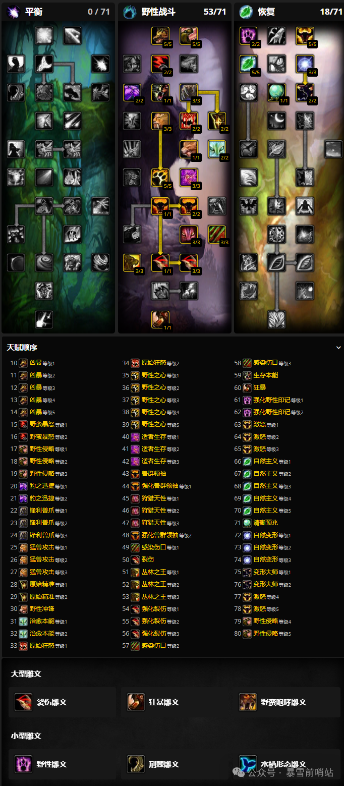 魔兽世界时光服德鲁伊练级天赋雕文推荐1