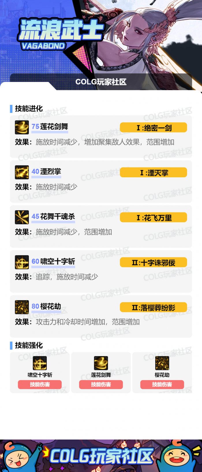 DNF11月职业平衡剑帝怎么玩23