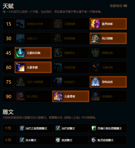 魔兽世界熊猫人之谜奶萨天赋雕文_魔兽世界正式服奶萨天赋