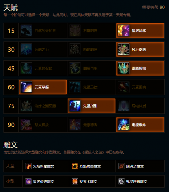 魔兽世界熊猫人之谜增强萨天赋雕文推荐1