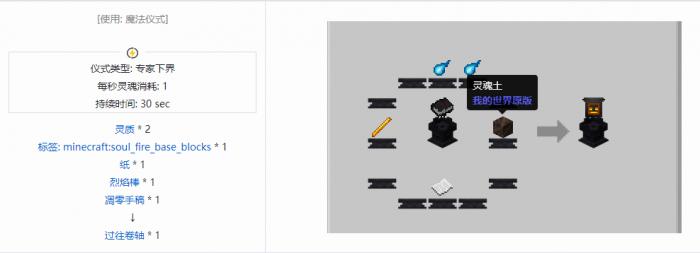 我的世界诡厄巫法工具合成表大全68