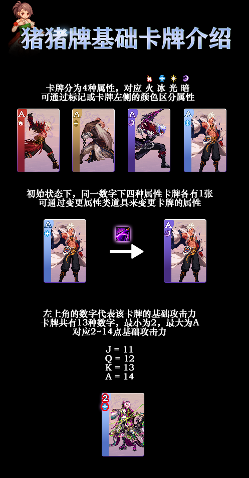 DNF猪猪牌卡牌组合一览1