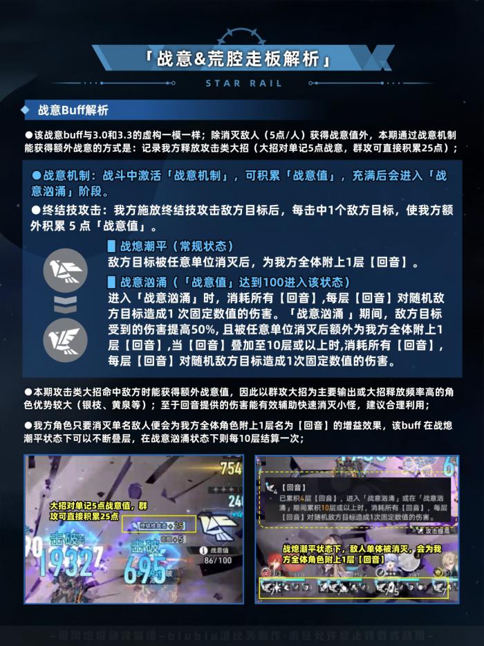 崩坏星穹铁道虚构叙事五步抑扬打法攻略5