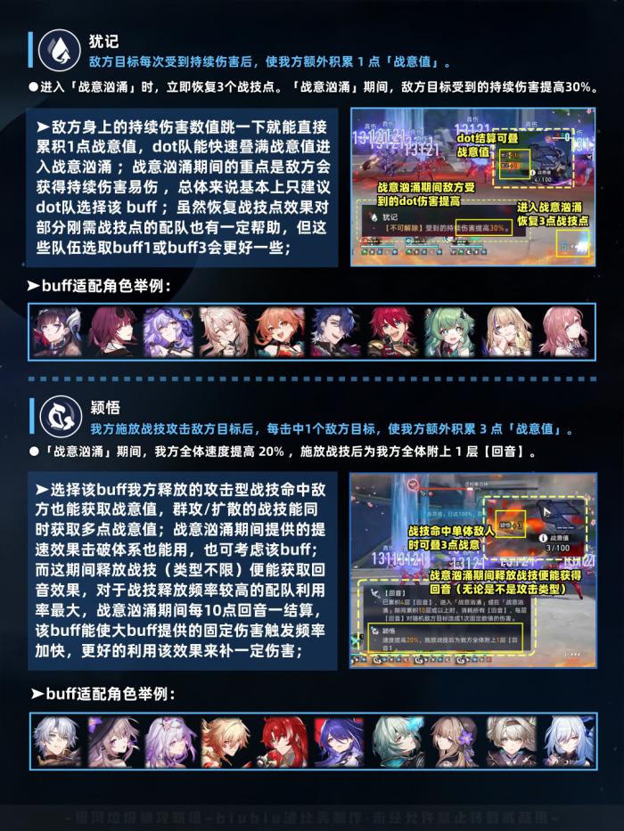 崩坏星穹铁道虚构叙事五步抑扬打法攻略7