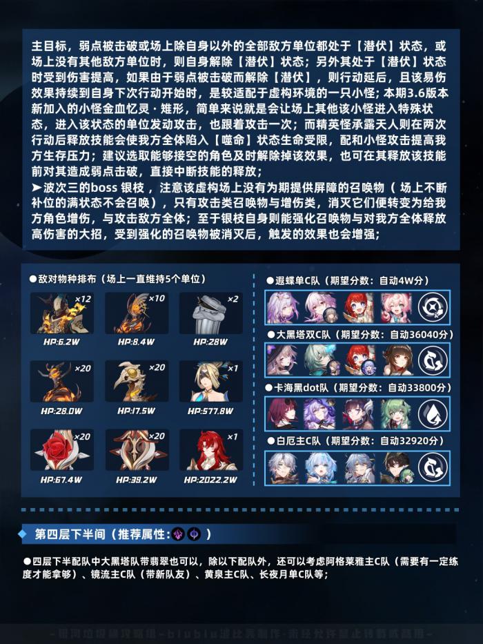 崩坏星穹铁道虚构叙事五步抑扬打法攻略10