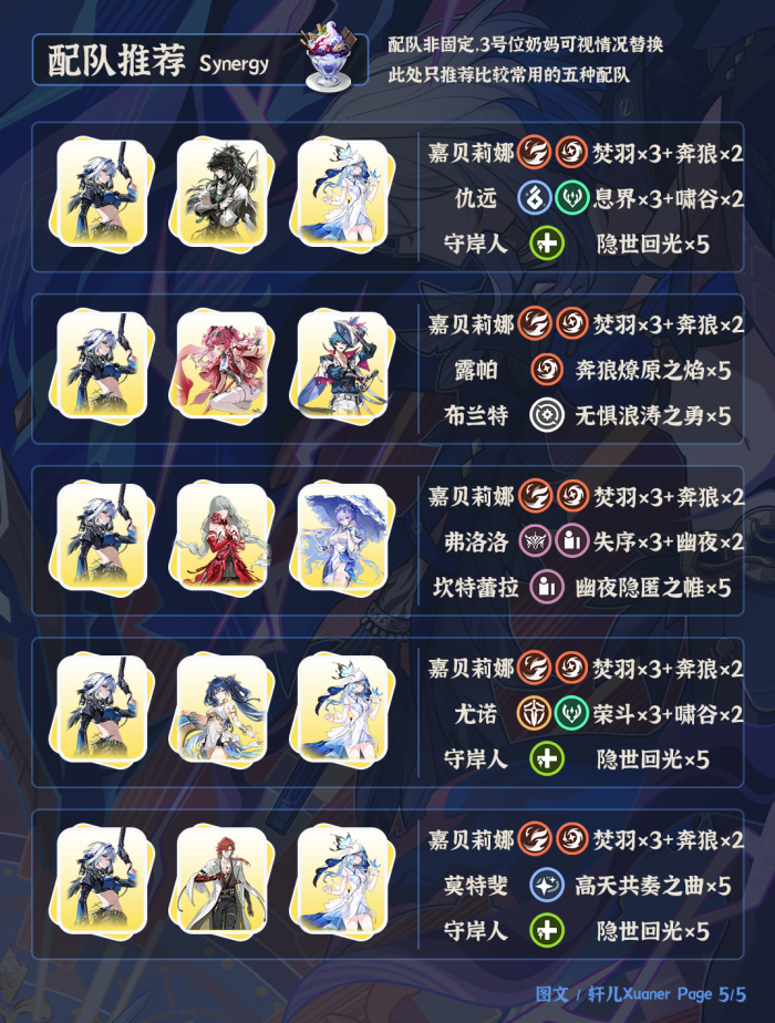 鸣潮嘉贝莉娜配队推荐1