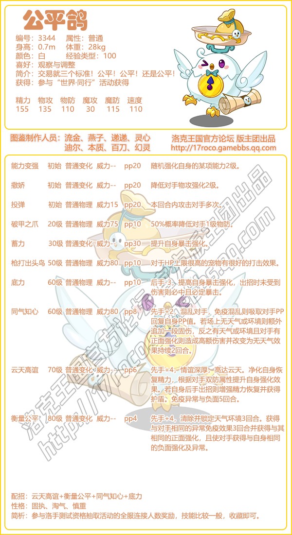 洛克王国公平鸽技能搭配_洛克王国宠物平衡性格好不好 洛克王国公平鸽技能搭配_洛克王国宠物平衡性格好不好
