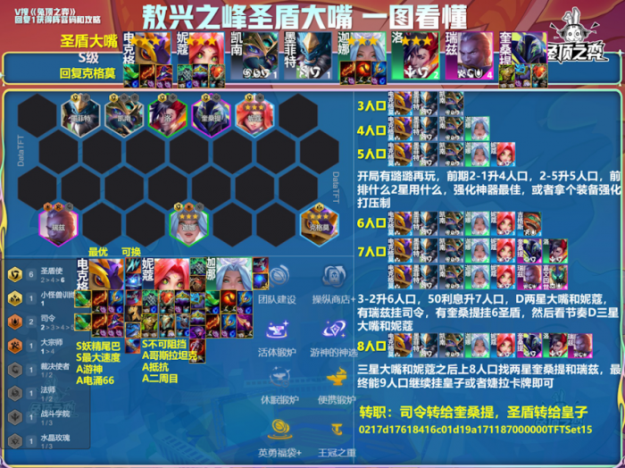 云顶之弈敖兴之峰圣盾大嘴阵容推荐1