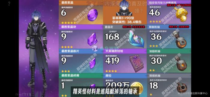 原神菲林斯突破材料_菲林斯图片