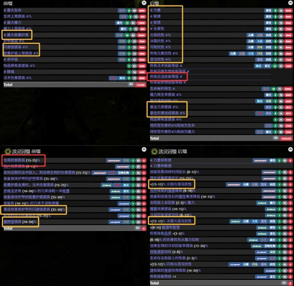 流放之路2祈求者低造价暴击流BD推荐30