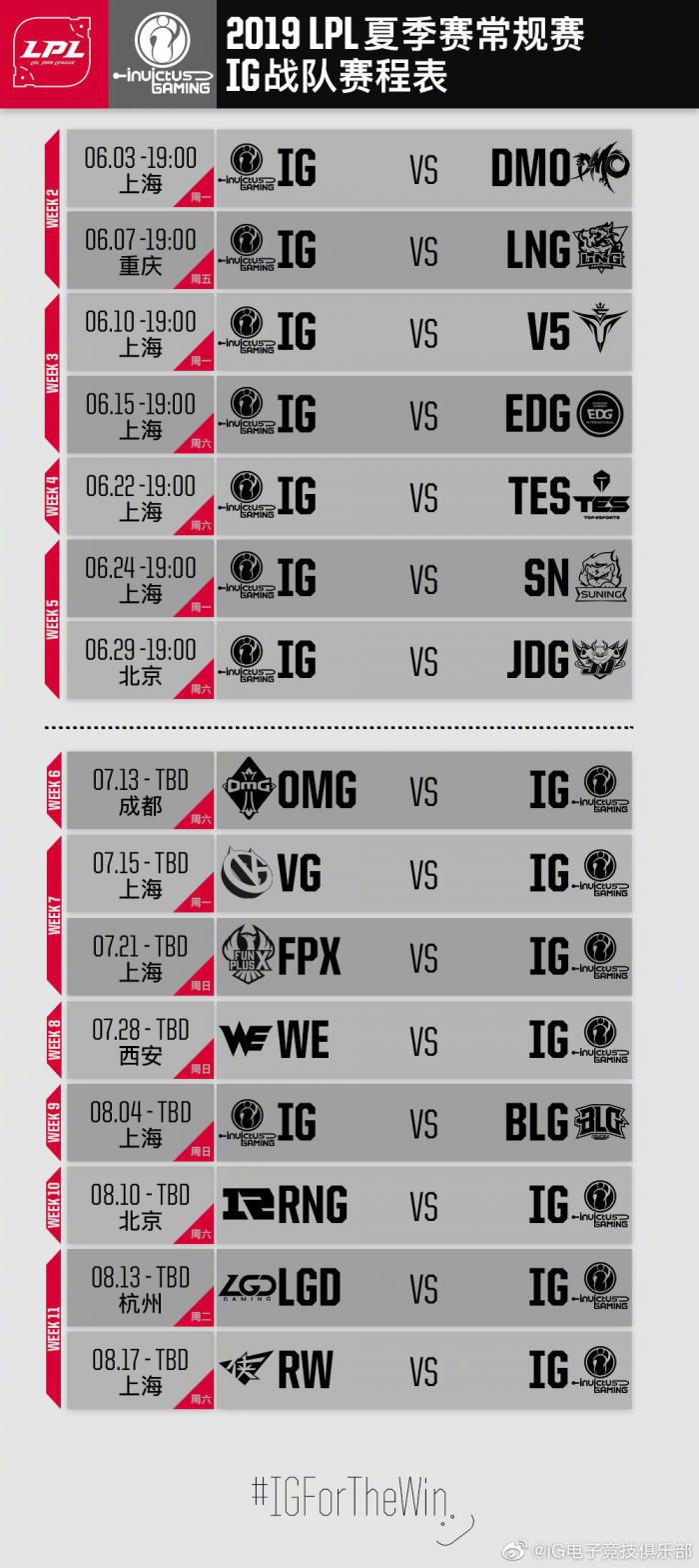 《LOL》IG官方：Duke处理兵役问题5