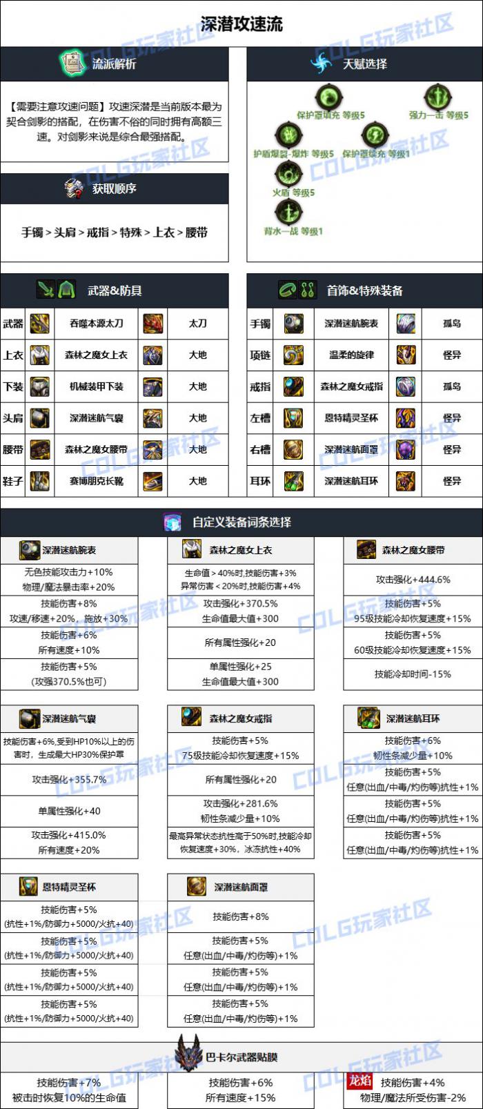 DNF雾神妮版本剑影毕业装备