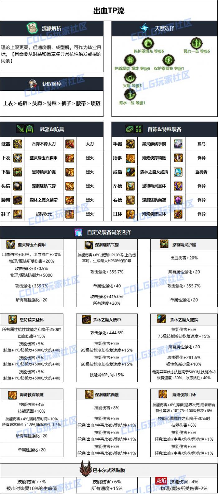 DNF雾神妮版本剑影毕业装备推荐3