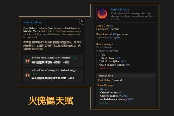 最后纪元死灵献祭流BD怎么玩4