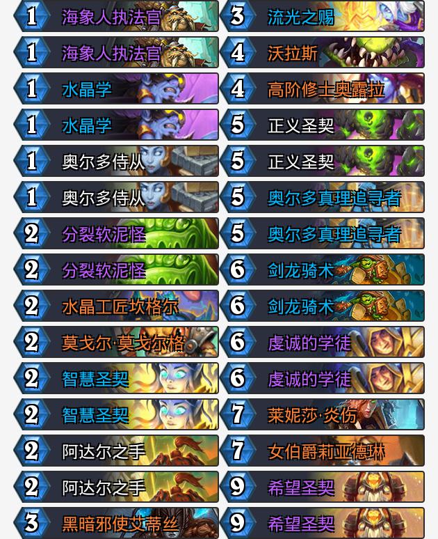 炉石传说通灵学园狂野圣契骑卡组预构筑_炉石新版本圣契骑