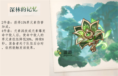 原神深林的记忆怎么样1