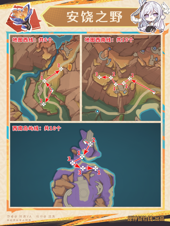 原神云岩裂叶采集路线2