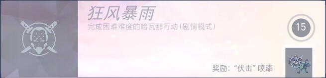 《守望先锋》哈瓦那行动新成就一览2