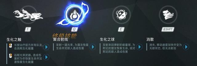 《守望先锋》莫伊拉人物介绍3