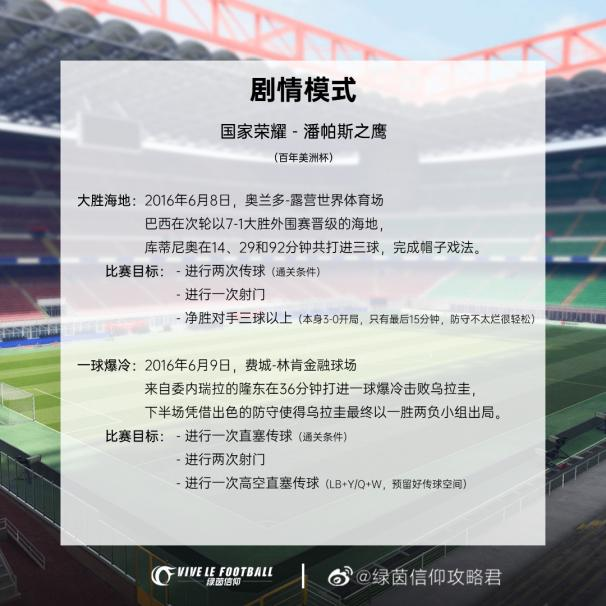 绿茵信仰剧情模式怎么玩4