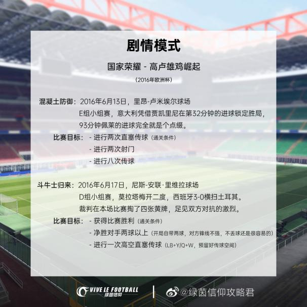 绿茵信仰剧情模式怎么玩8